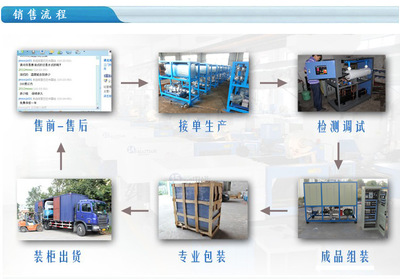 【【雄義】廠家生產(chǎn)直銷(xiāo) 造粒機(jī)電磁加熱器 造粒機(jī)電磁加熱圈】?jī)r(jià)格_廠家_圖片 -