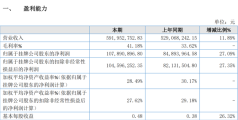 被出具“無法表示意見”審計報告，觸發降層風險，這家公司回應“火藥味”十足，揚言這必定會載入中國資本市場“史冊”