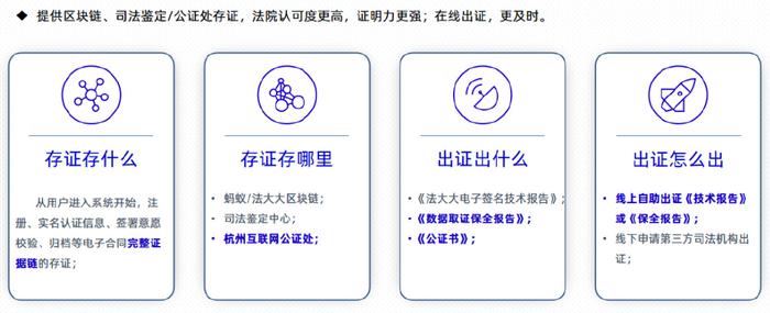 重磅！法大大入選“大信創產品目錄”，助力信創生態發展
